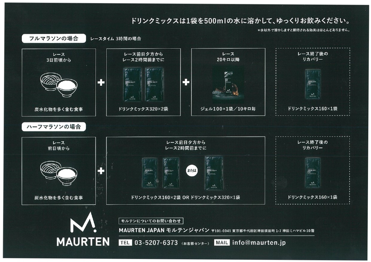 MAURTEN】モルテンドリンク320 1箱・10袋入｜スポーツ用品通販のスポ ...