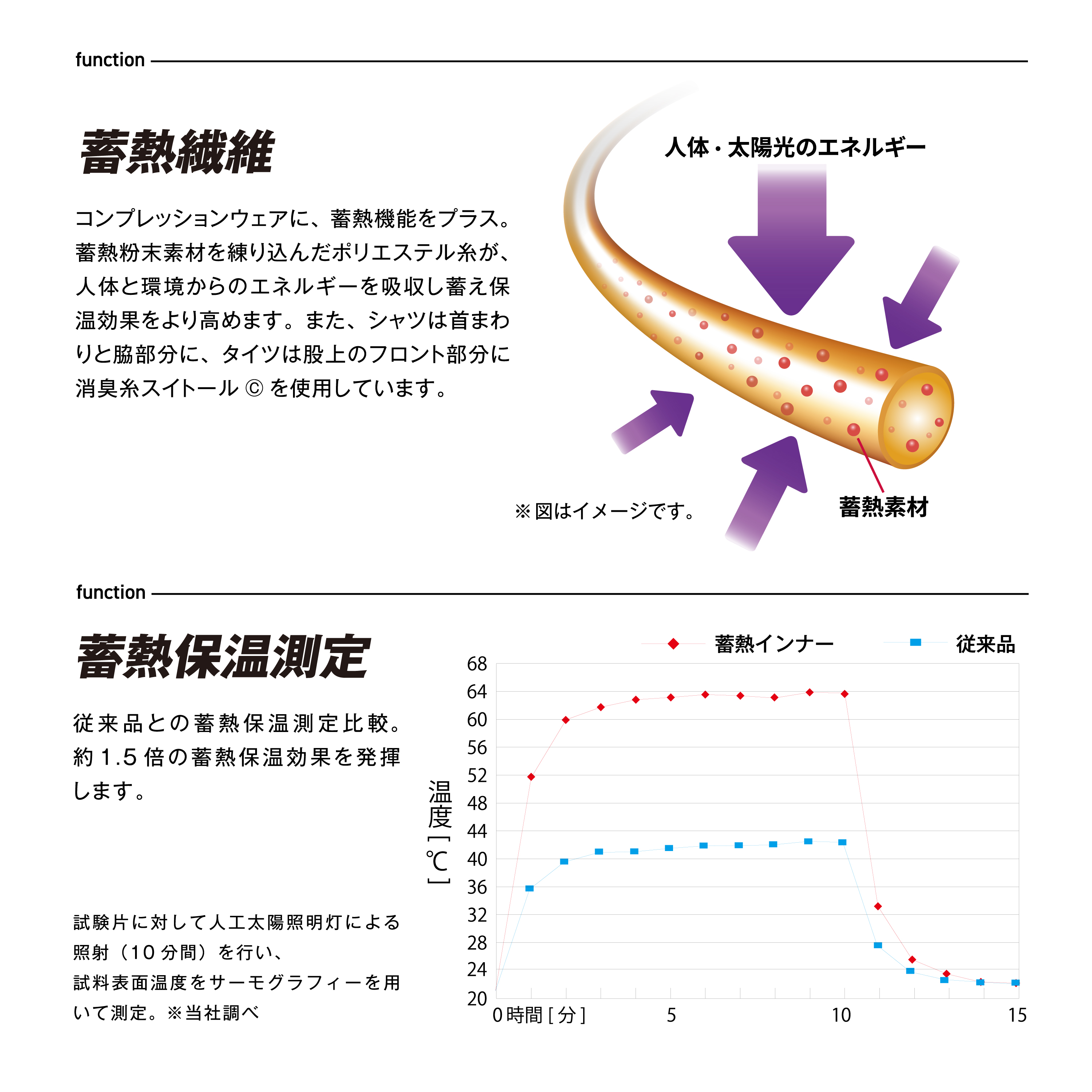 ジオブラック