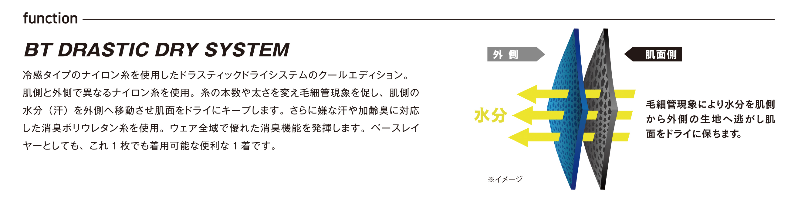 ブラック